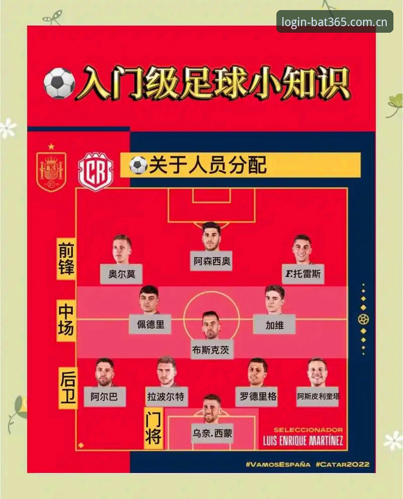 bat365平台观赛指南：德国队世界杯大名单深度解读与操作教程