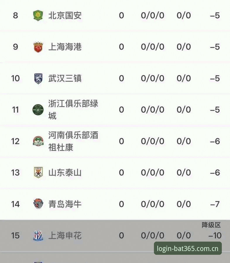 足协第三批禁足名单解读教程：从处罚细节看中国足球行业整顿