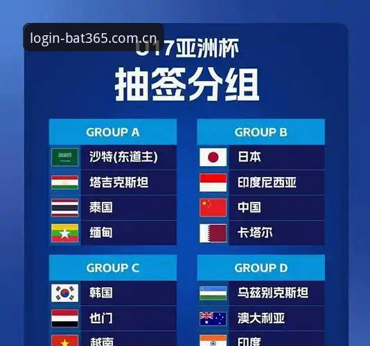 资深用户复盘U17世界杯抽签：在bat365在线平台追踪中国足球新生代的实战经验
