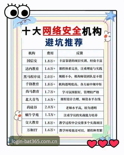为什么选择bat365平台？稳定安全功能详解助你轻松入门